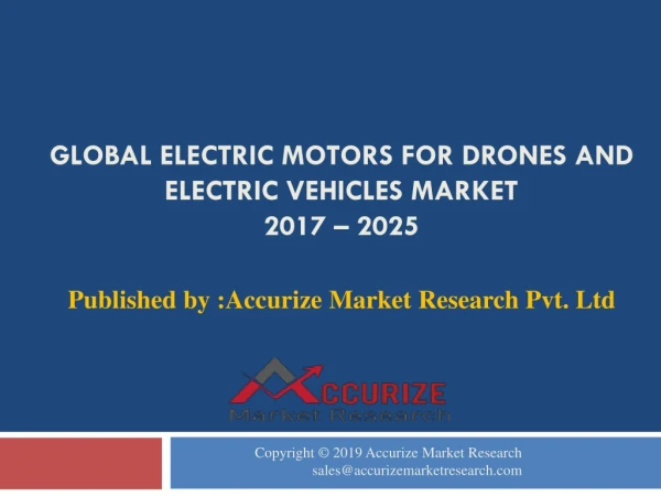 Electric Motors for Drones and Electric Vehicles Market