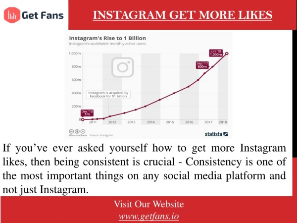 Instagram Get More Likes