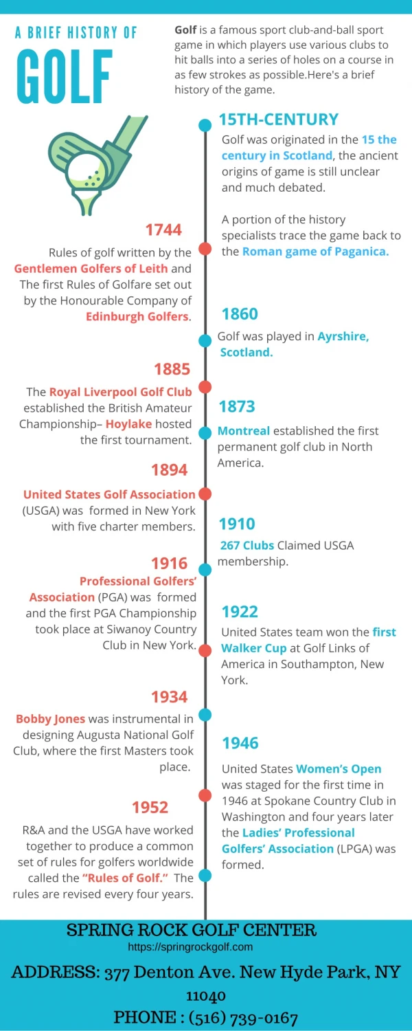 A Brief History of Golf - Spring Rock Golf Center