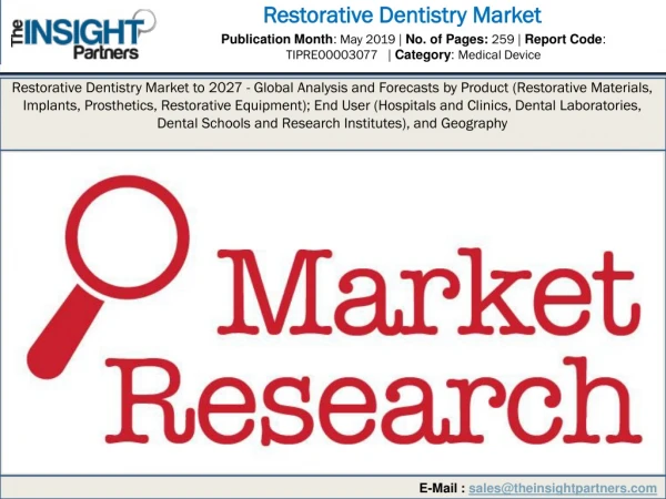 Restorative Dentistry Market 2019 Global Outlook On Key Growth Trends, Factors