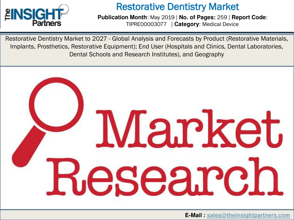 restorative dentistry market