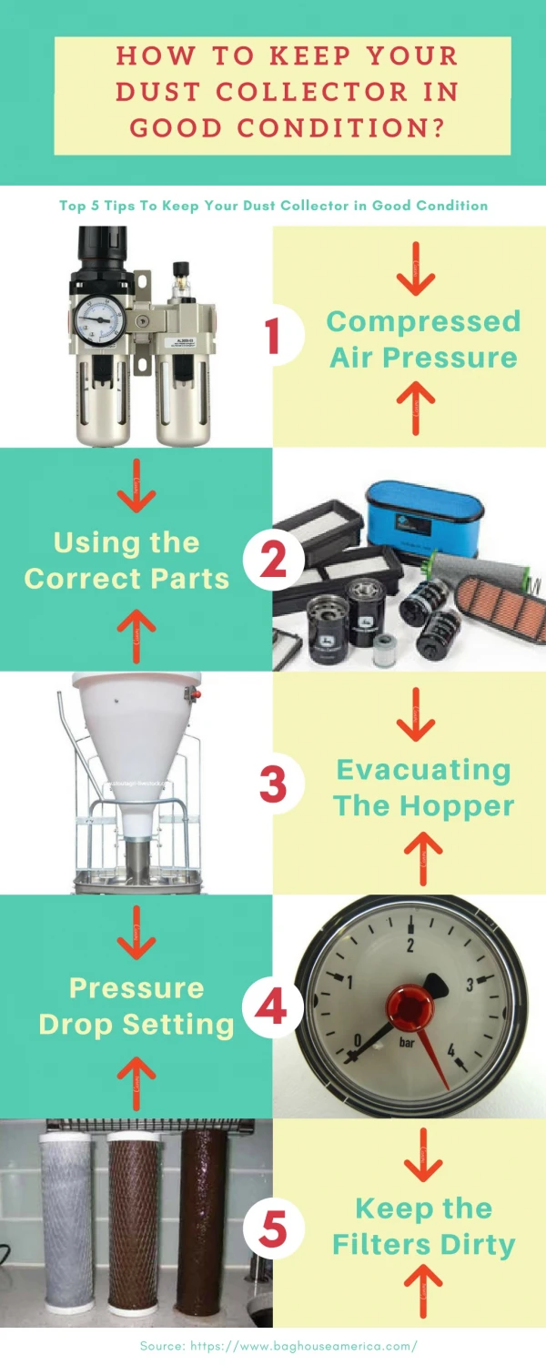 Top 5 Tips To Keep Your Dust Collector in Good Condition