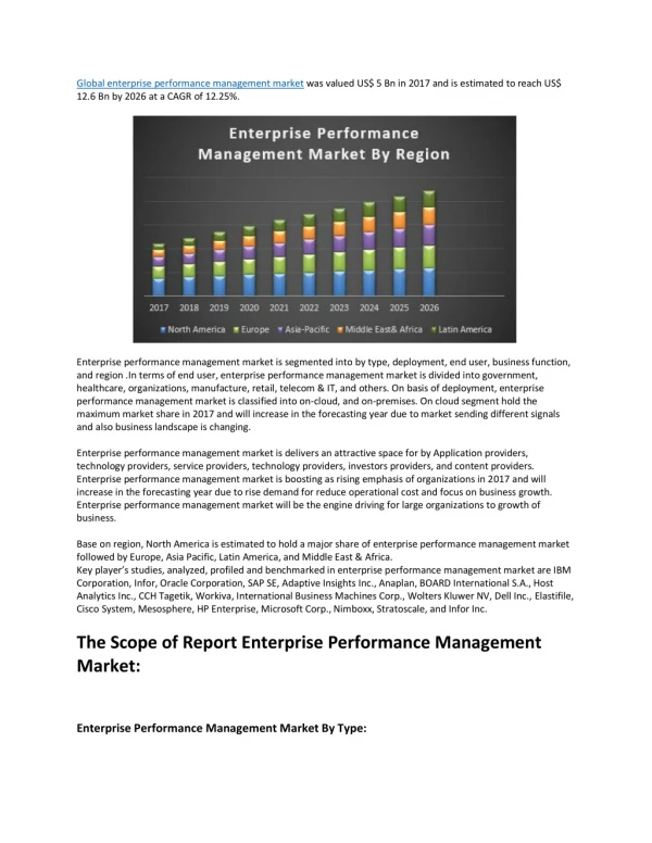 Global enterprise performance management market