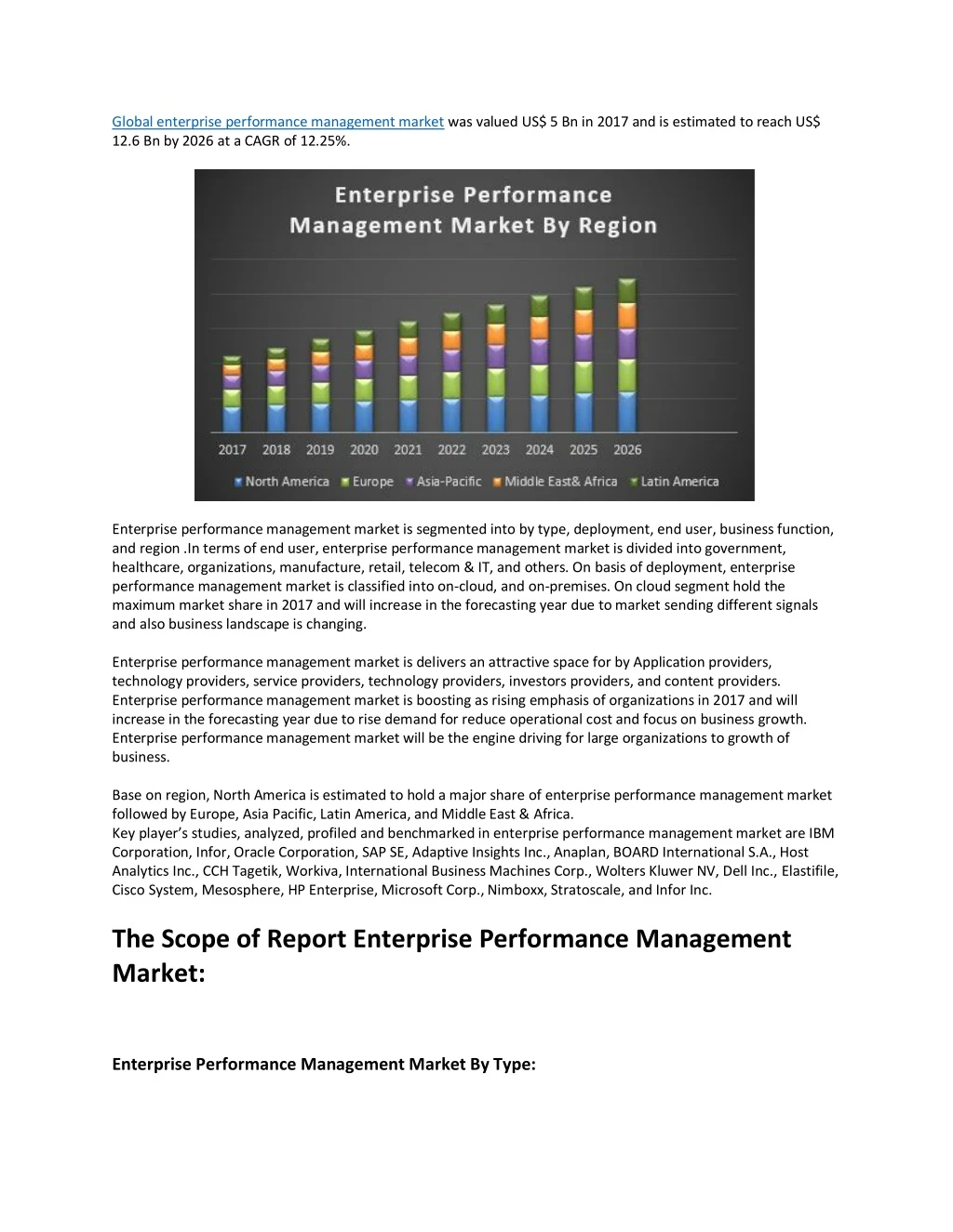 global enterprise performance management market
