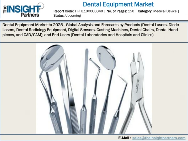 Dental Equipment Market Technological Advancements by 2025