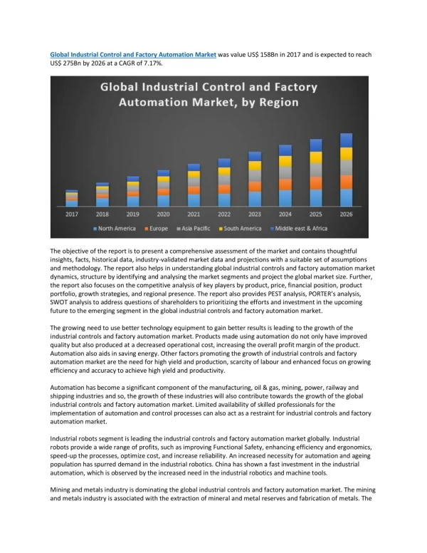 Global Industrial Control and Factory Automation Market