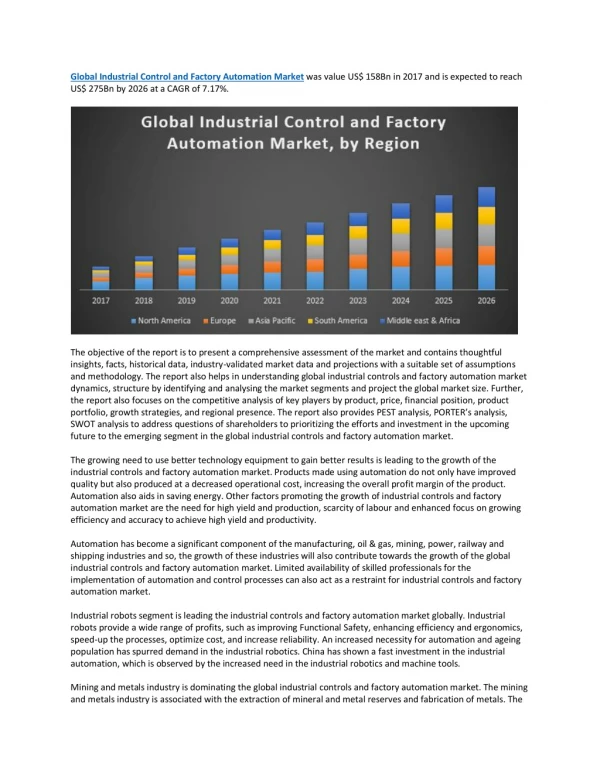 global industrial control and factory automation