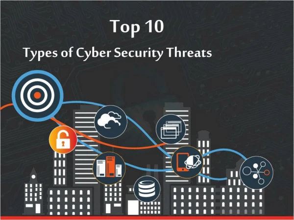 Top 10 Types of Cyber Security Threats