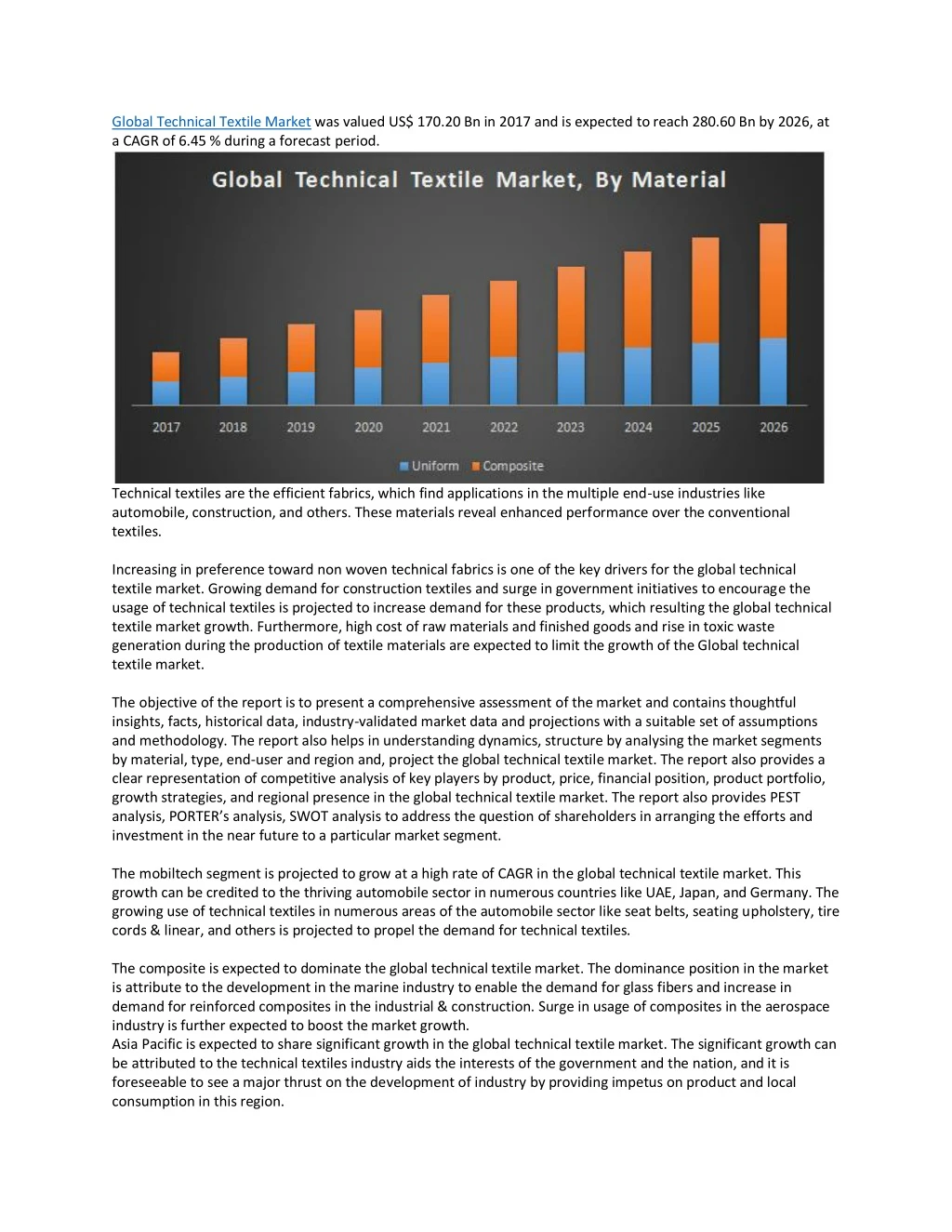 global technical textile market was valued