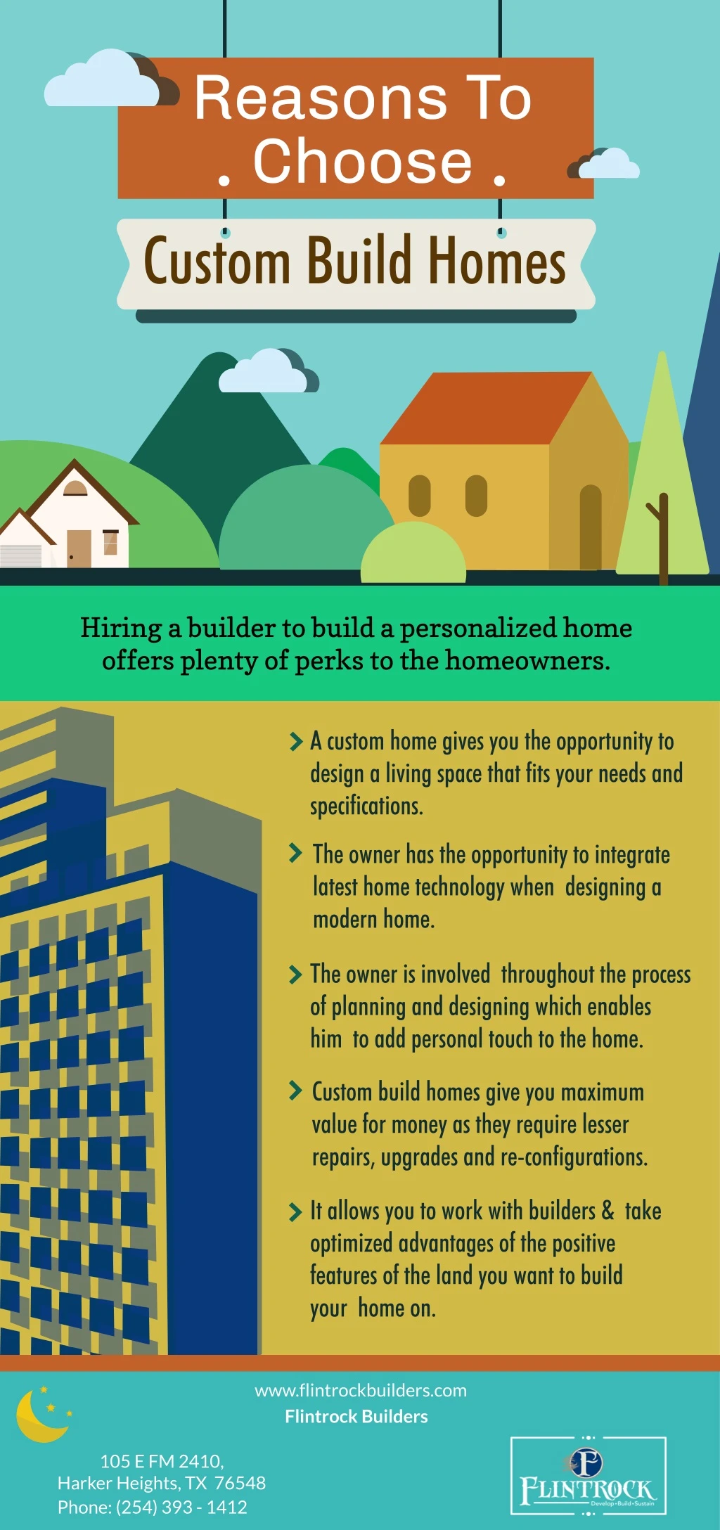 reasons to choose custom build homes