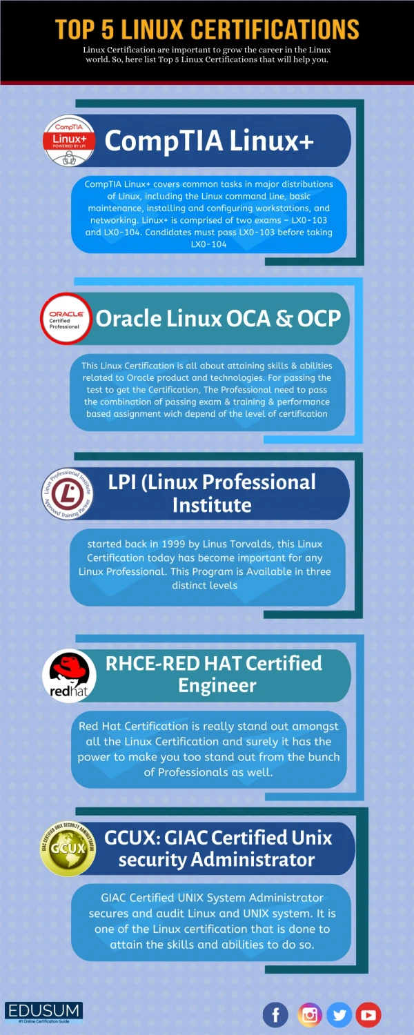 Top 5 linux certification