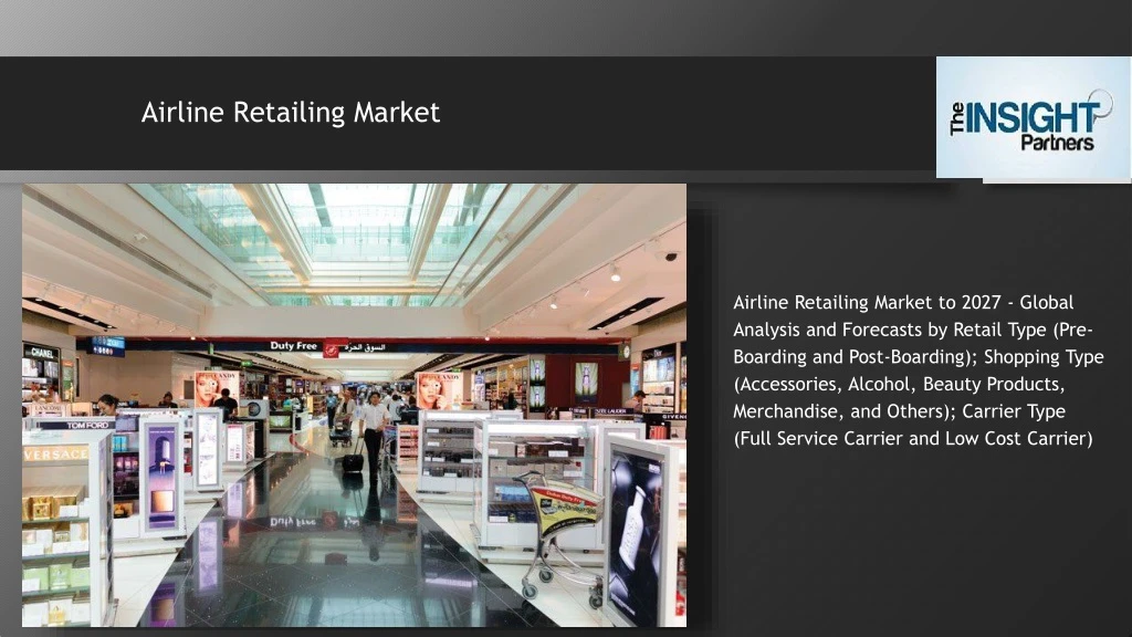 airline retailing market