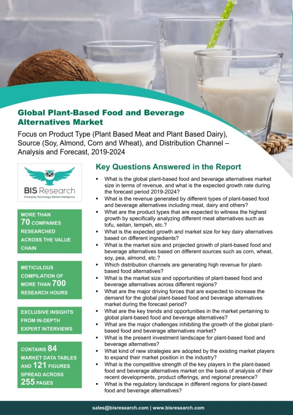 Plant-Based Food & Beverages Alternatives Market Size 2024