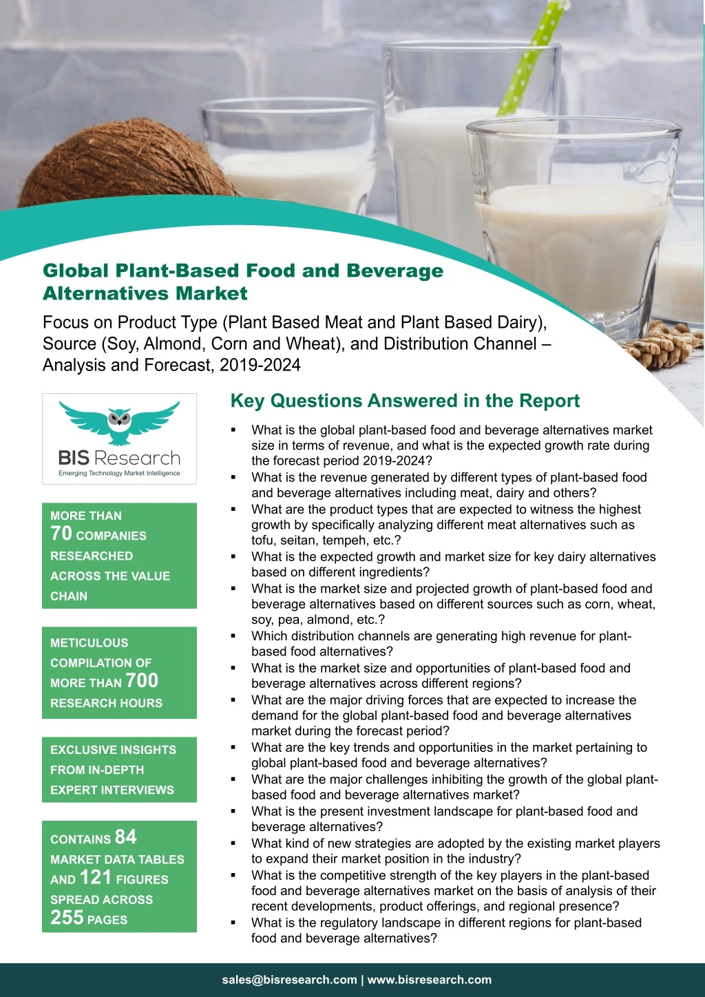 global plant based food and beverage alternatives
