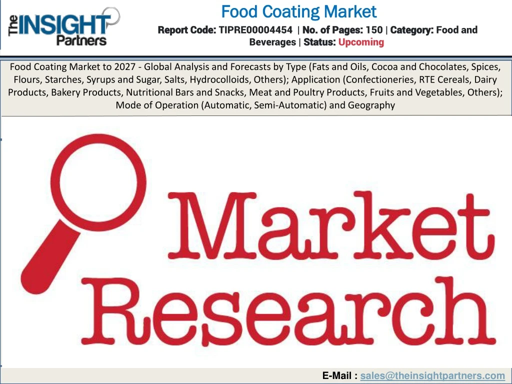 food coating market