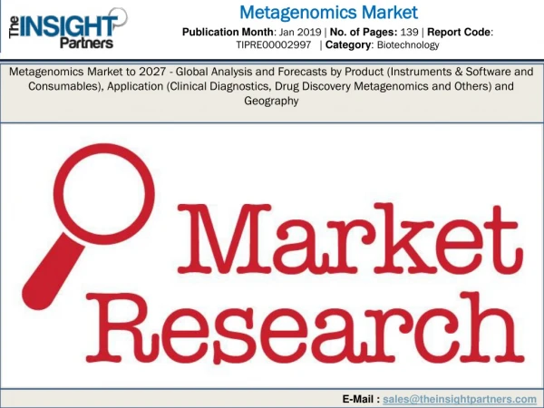 Metagenomics Market 2019 Size, Upcoming Developments & Future Investment
