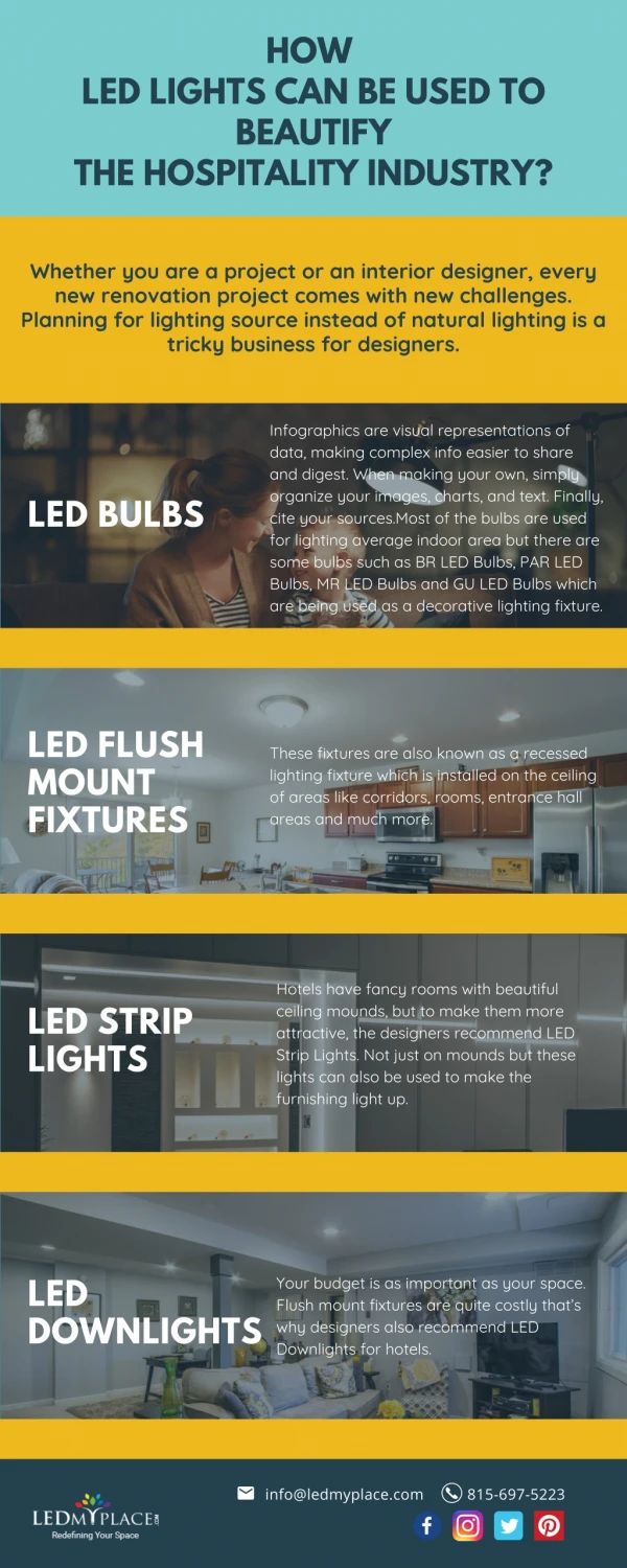 Get the Best LED Lights for your Indoor Space at LEDMyplace