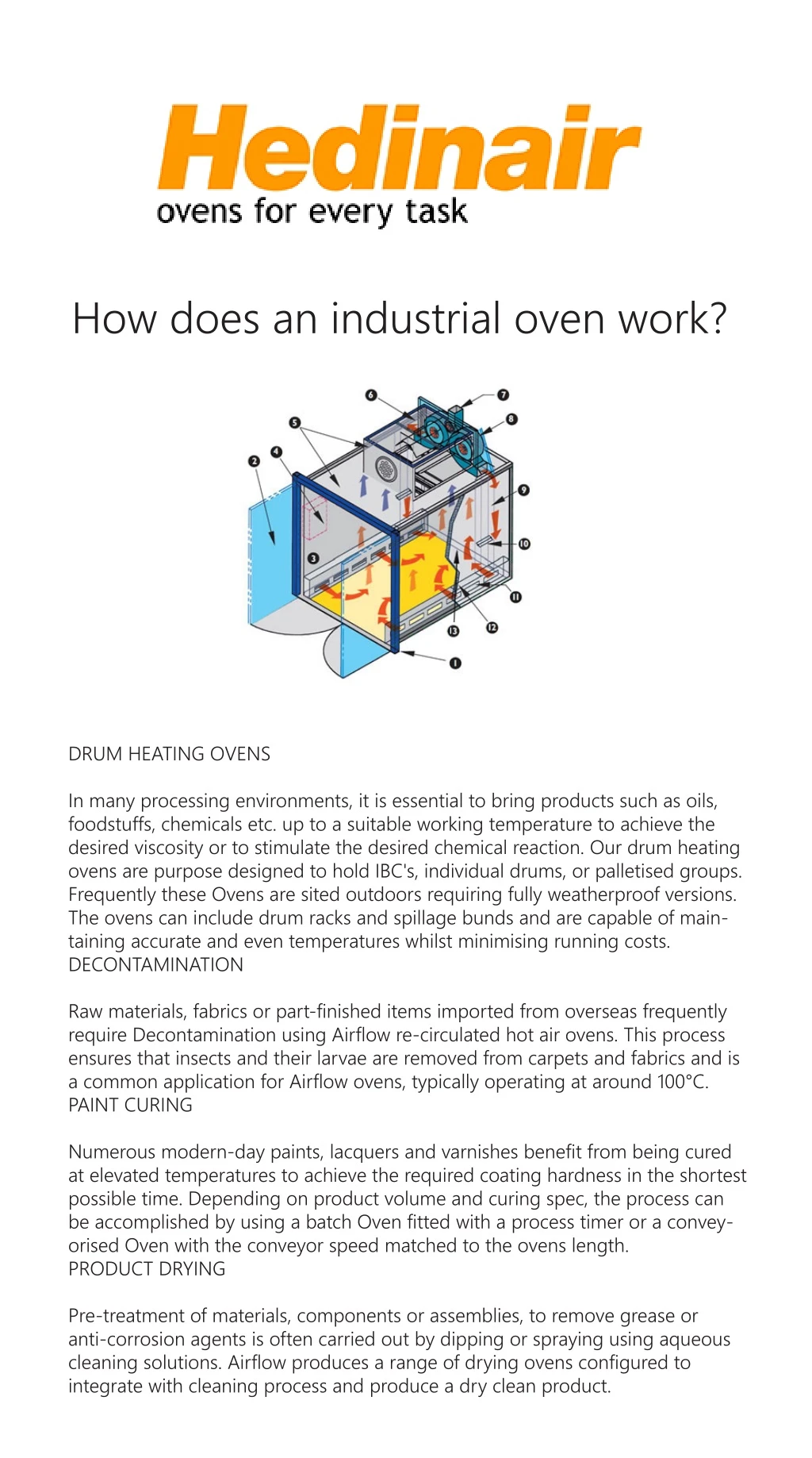 how does an industrial oven work