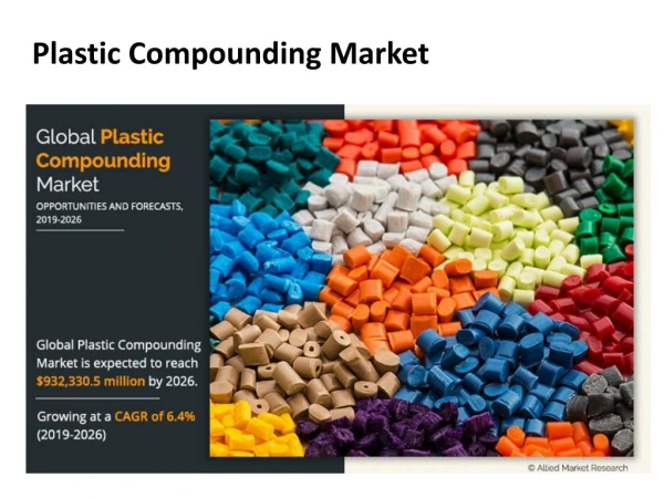 Plastic Compounding Market 2019 Major Factors Expected to Drive Growth till 2026