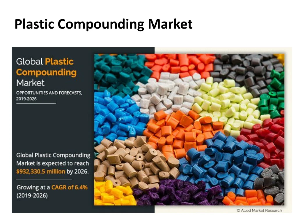 plastic compounding market