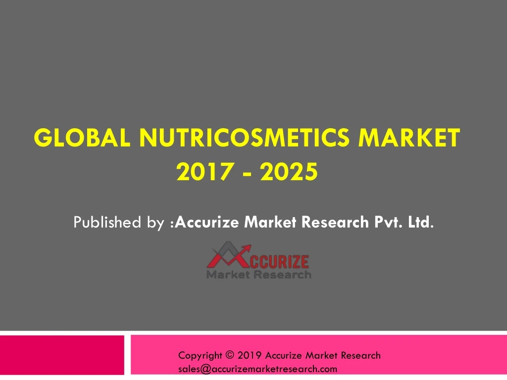 global nutricosmetics market 2017 2025
