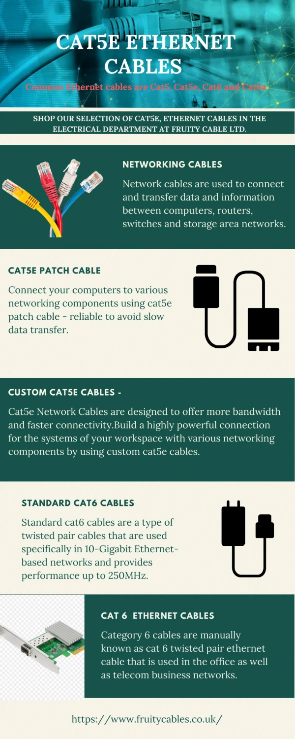 Cat5e Ethernet Cables