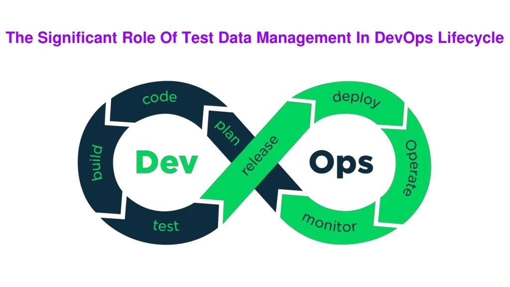 the significant role of test data management