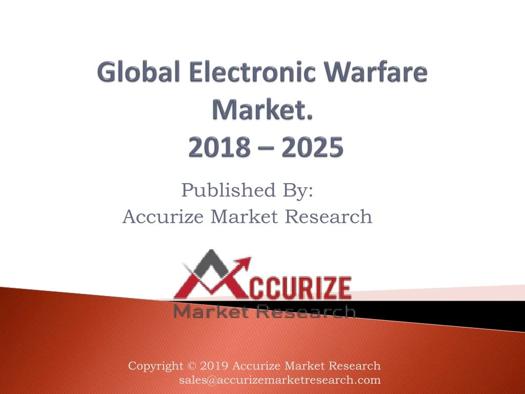 global electronic warfare market 2018 2025
