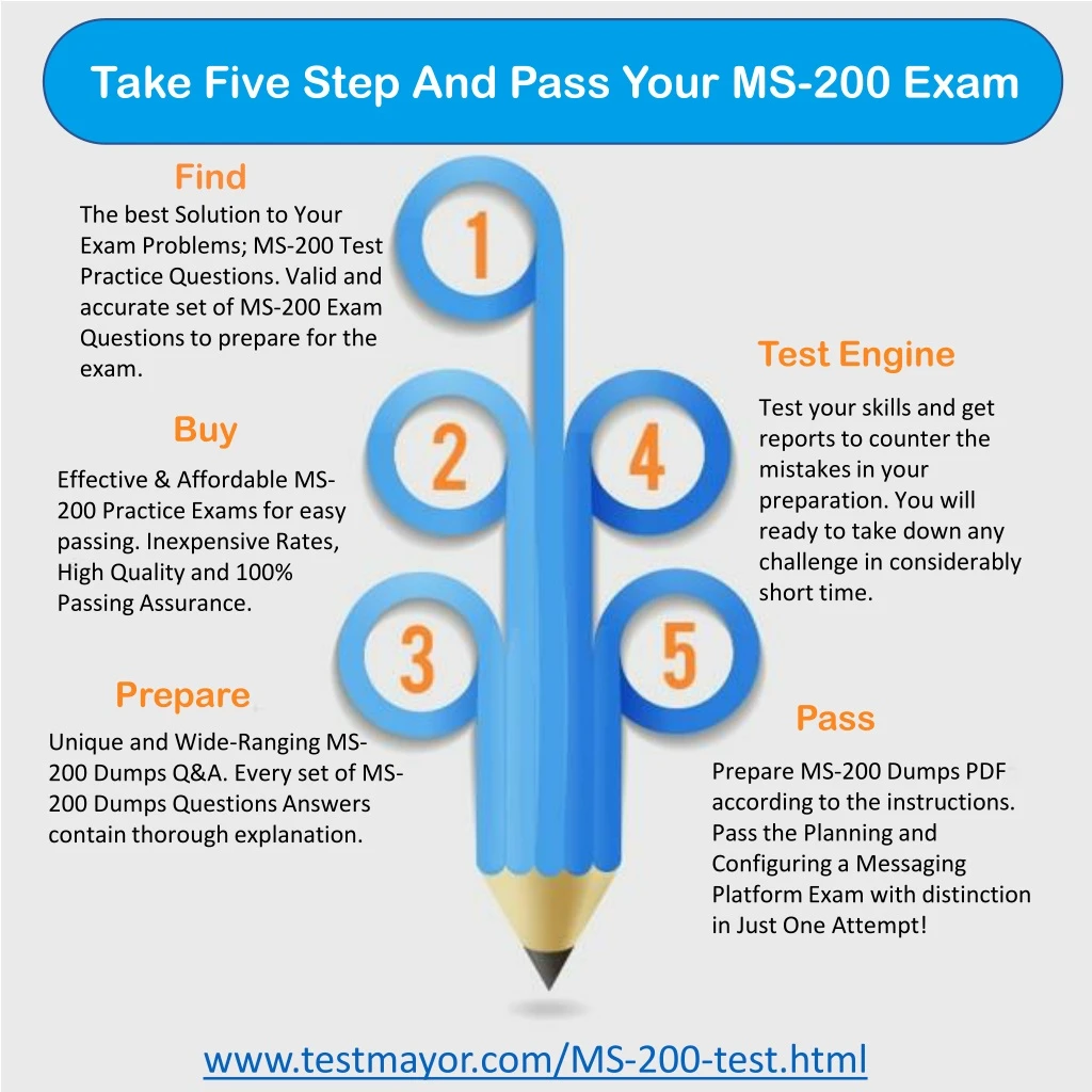 take five step and pass your ms 200 exam
