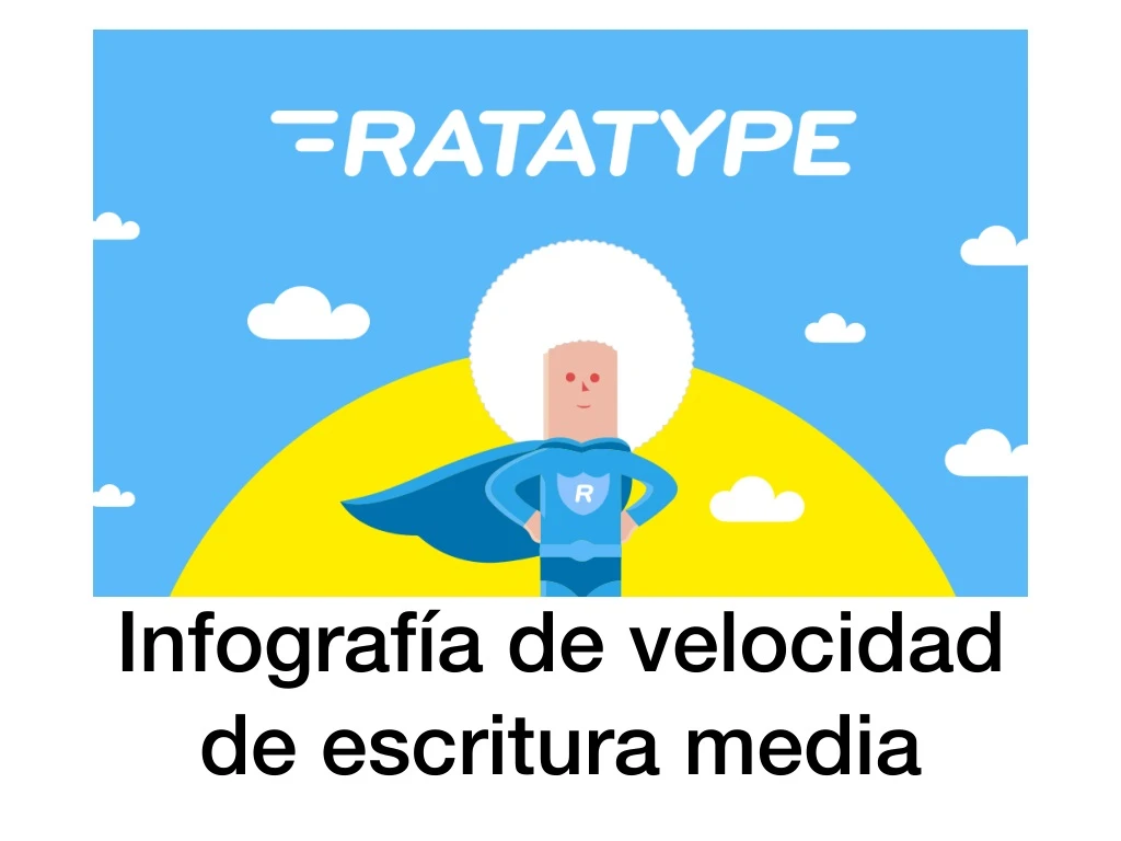 infograf a de velocidad de escritura media