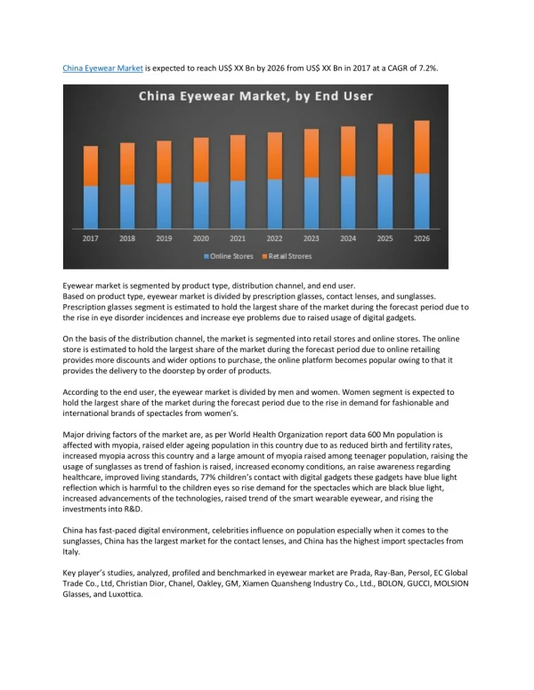 China Eyewear Market