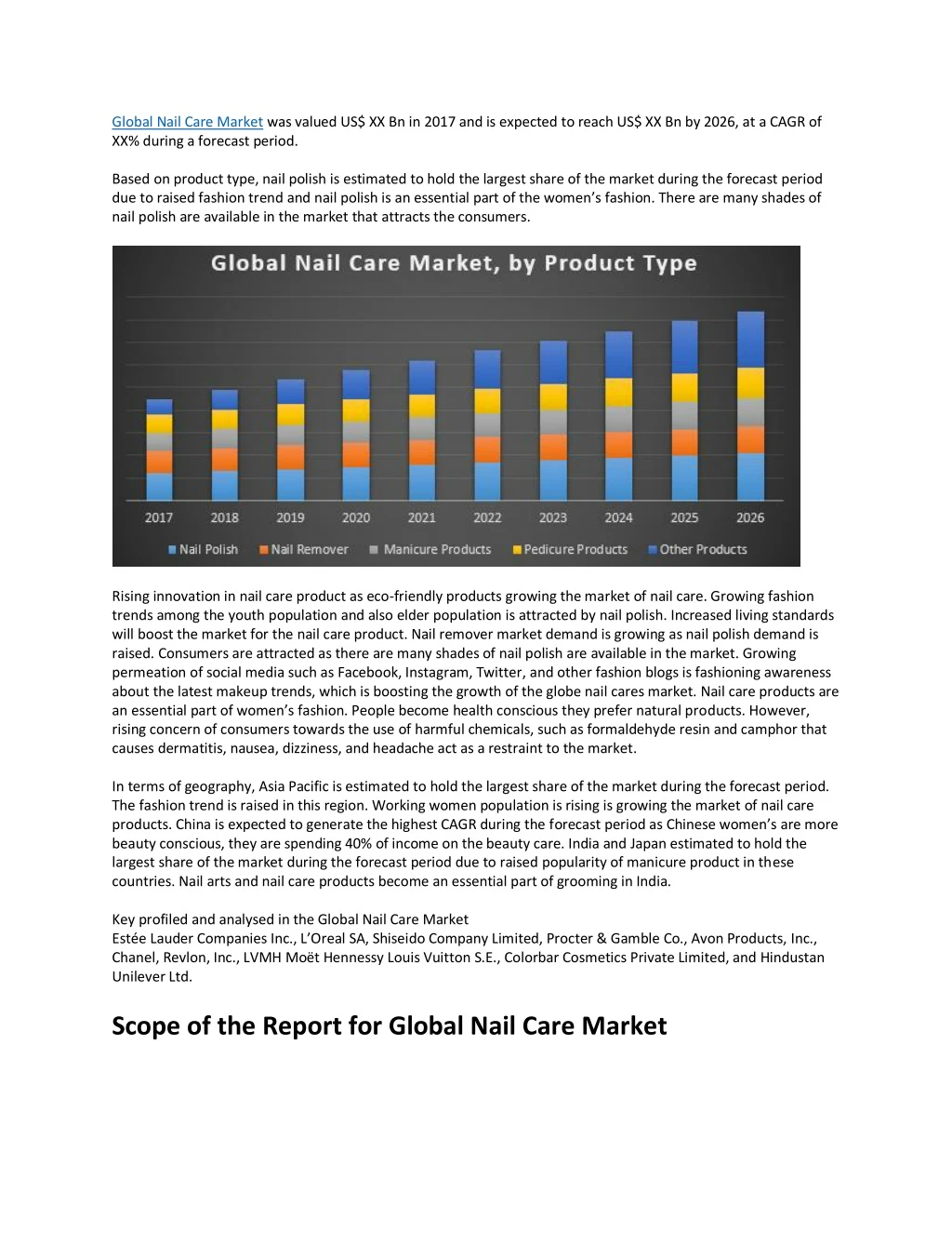 global nail care market was valued