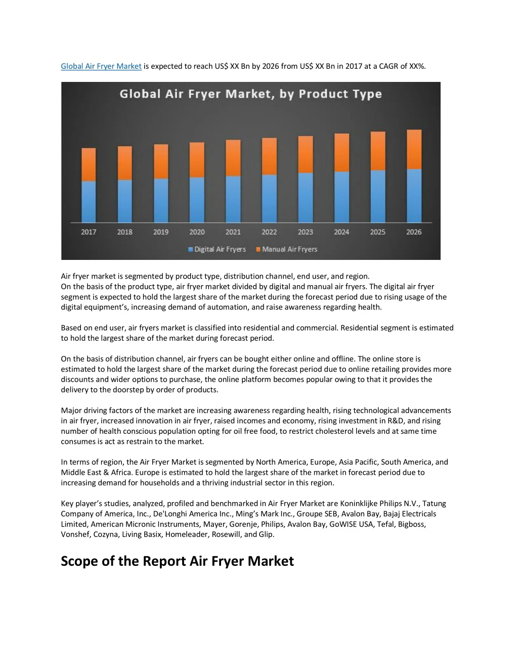 global air fryer market is expected to reach
