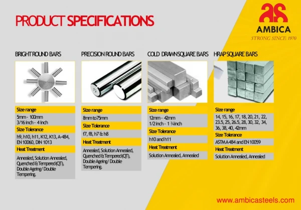 Ambica Steel's Product Specification