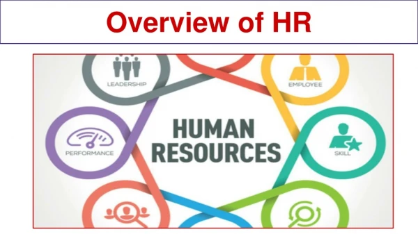 Overview of HR