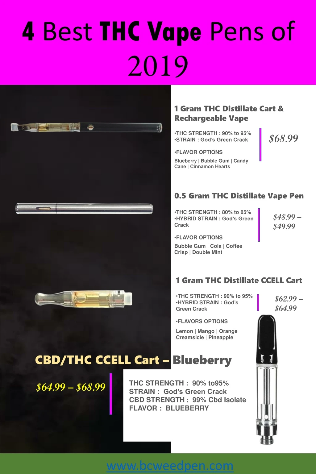 4 best thc vape pens of 2019