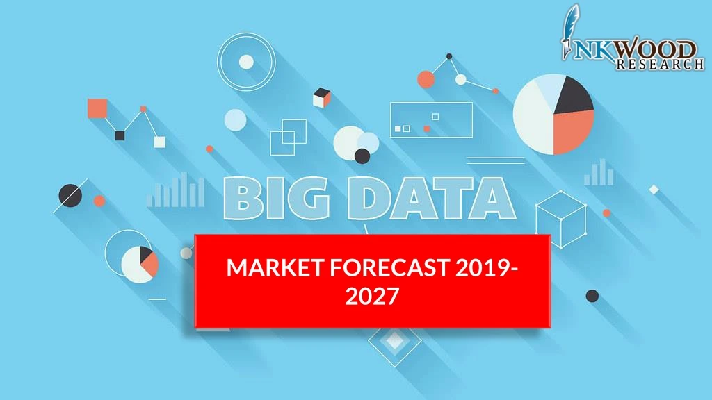 market forecast 2019 2027