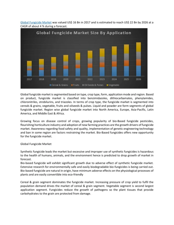 Green Packaging Market