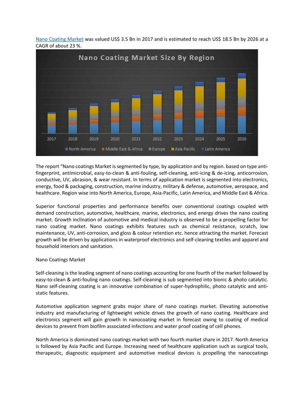 nano coating market was valued us 3 5 bn in 2017