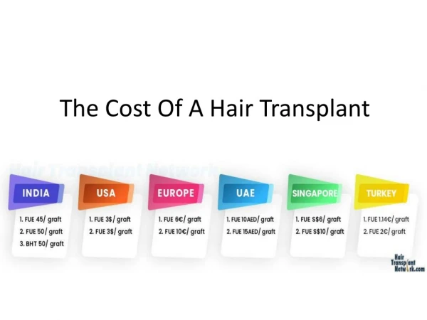 The Cost Of A Hair Transplant