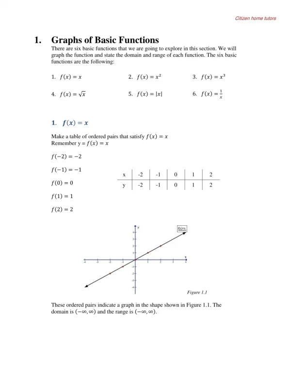 MATHS GRAPH