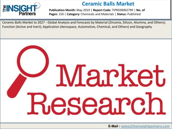 Ceramic Balls Market 2019: Key Players, Applications & Growth Opportunities and forecast up to 2019 to 2027