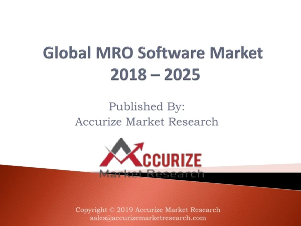 Global MRO Software Market