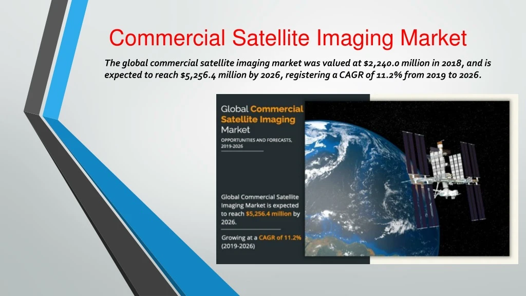commercial satellite imaging market