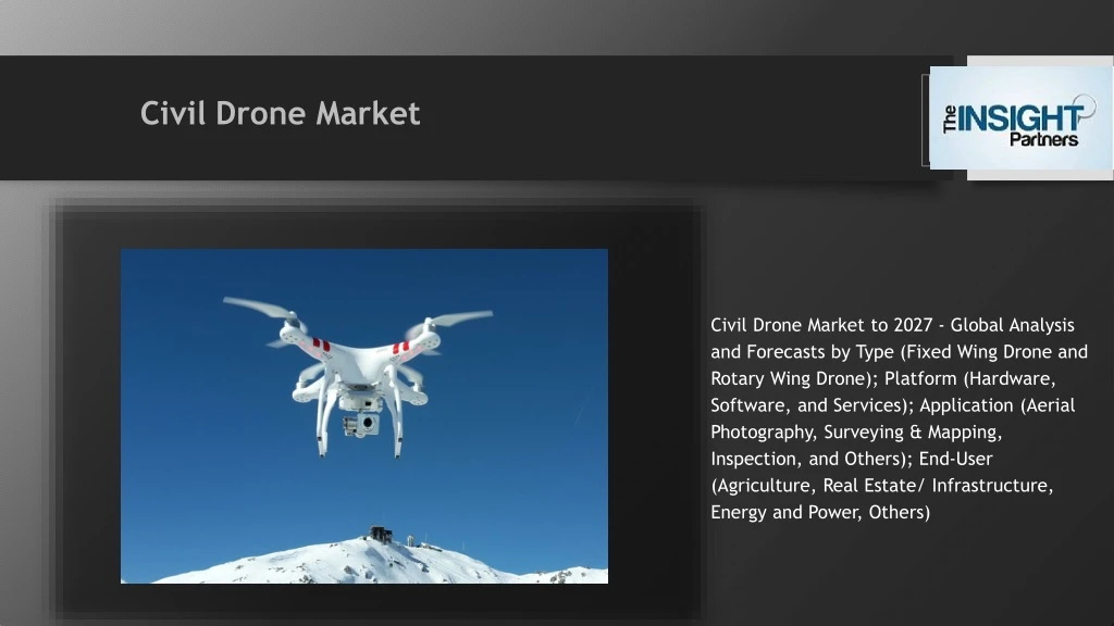 civil drone market