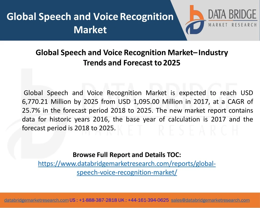 global speech and voice recognition market