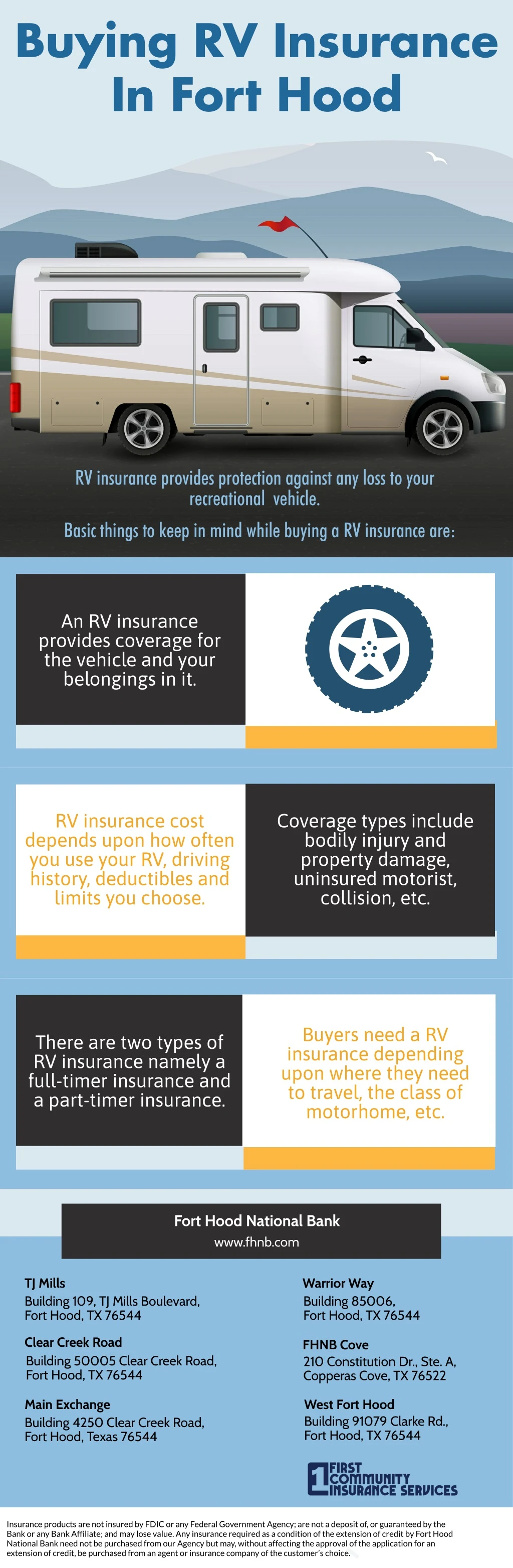 PPT Buying RV Insurance In Fort Hood PowerPoint Presentation, free