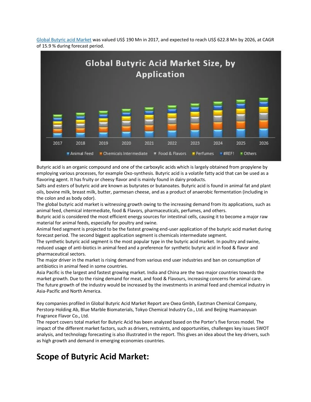 global butyric acid market was valued