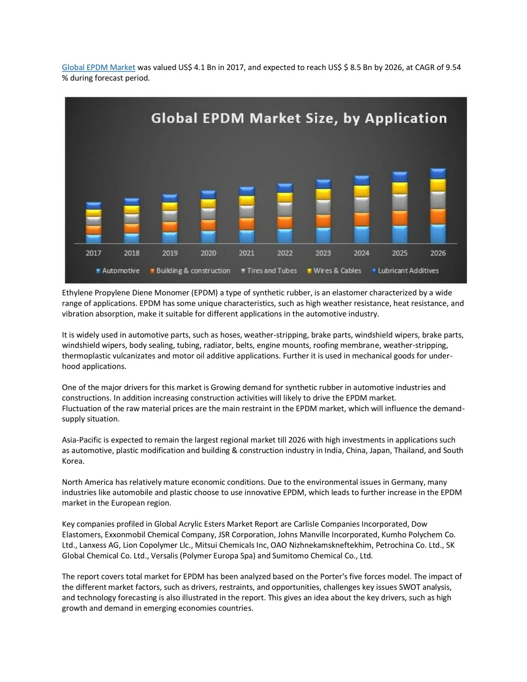 global epdm market was valued us 4 1 bn in 2017