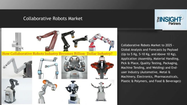 Collaborative Robots Market: Size - Industry Analysis, Share, Growth, Trends, and Forecast 2019-2027